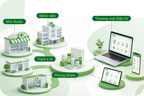 Nam Việt BIO